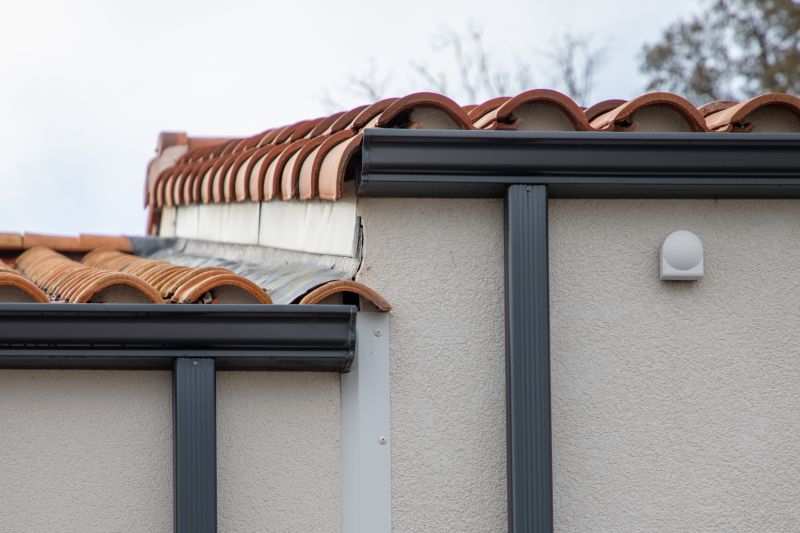 Increase Your Galvanized Gutter Installation Business with an AI Driven, Targeted Website